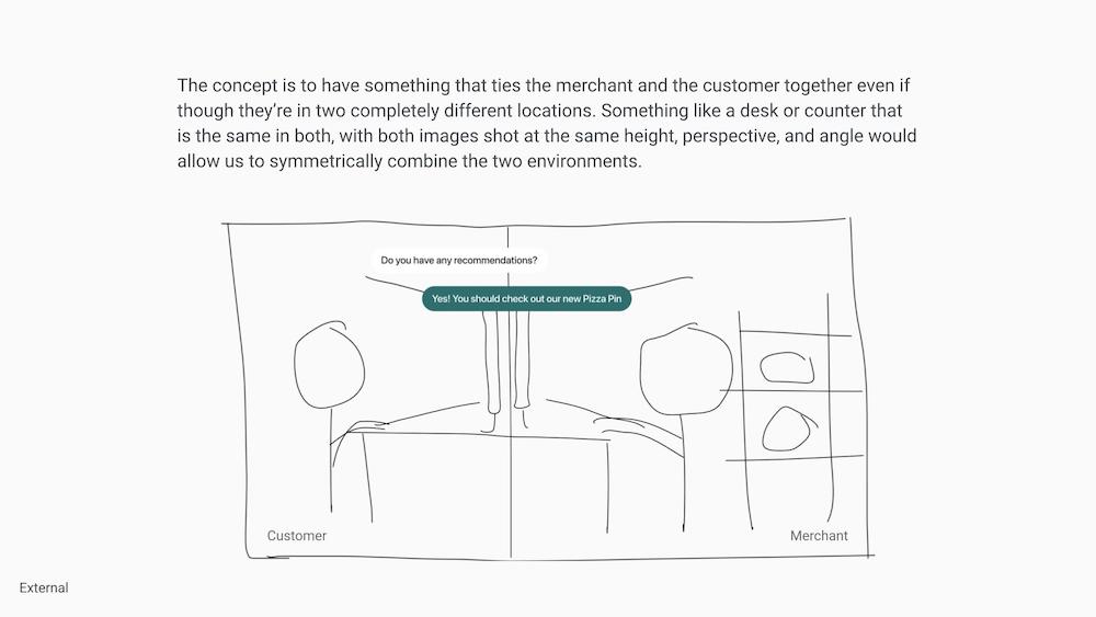 Very rough sketch to illustrate the idea of connecting two people through digital conversation.